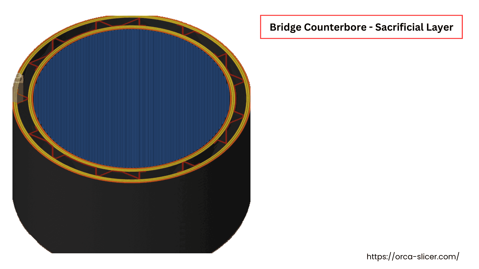 Bridge Counterbore - Sacrificial Layer
